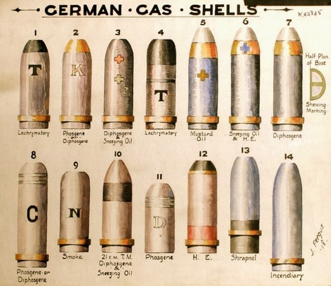German+gas+shells+-+Version+3